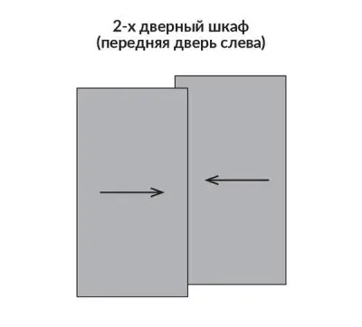 Комплекты раздвижных дверей Hettich комплект фурнитуры topline xl для 2 дверей, ширина до 4м, макс. толщина двери 22 мм