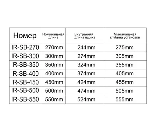 Ящики Samsung Slim комплект ящика samsung slim, c доводчиком, nl-400*185мм, белый